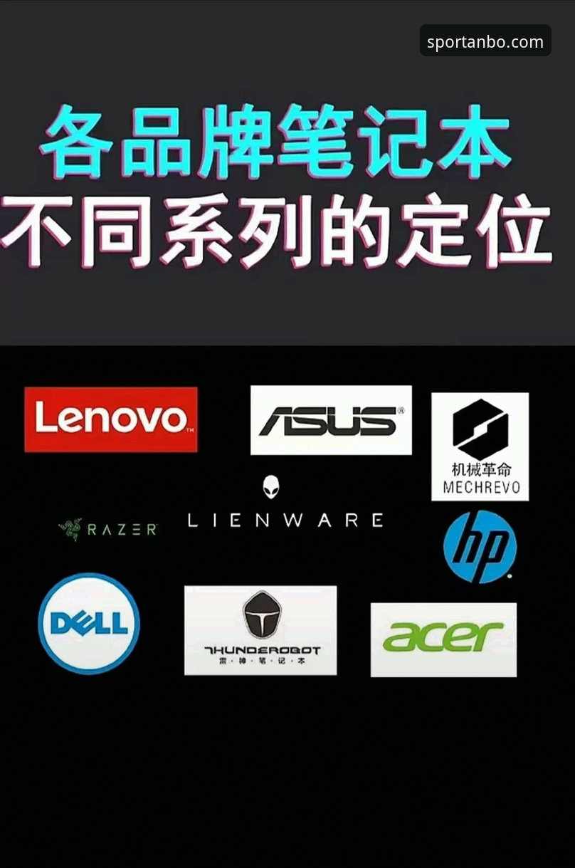 资深用户亲述：安博体育会员注册必备的实战经验与避坑指南