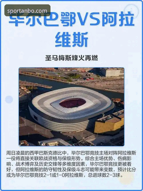 安博体育官网带你看巴斯克德比：阿拉维斯vs毕尔巴鄂竞技深度解析